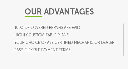prices of a auto warranty